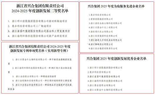 开云app官方版入口 - 开云专业的云端应用服务平台荣获兴合集团多项荣誉